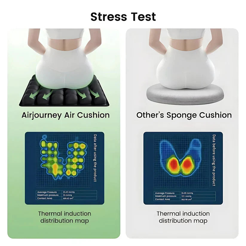 Inflateable Travel Pillow